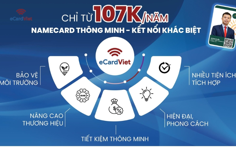 Smart name card - Bước tiến mới trong việc kết nối và giao tiếp 5 eCardViet - Đơn vị cung cấp dịch vụ name card thông minh uy tín